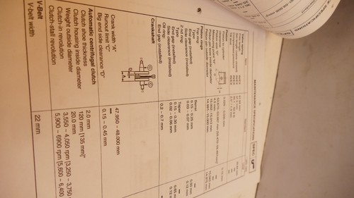 Manuale informazioni servizio - manuale,